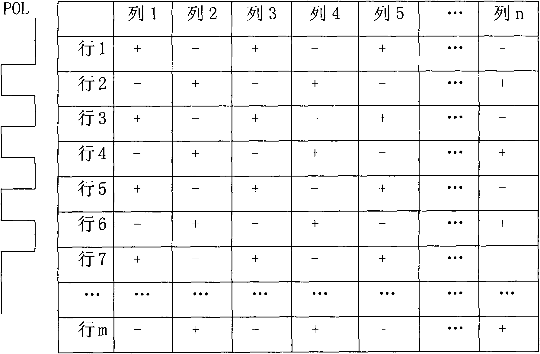 Driving method of liquid crystal display device