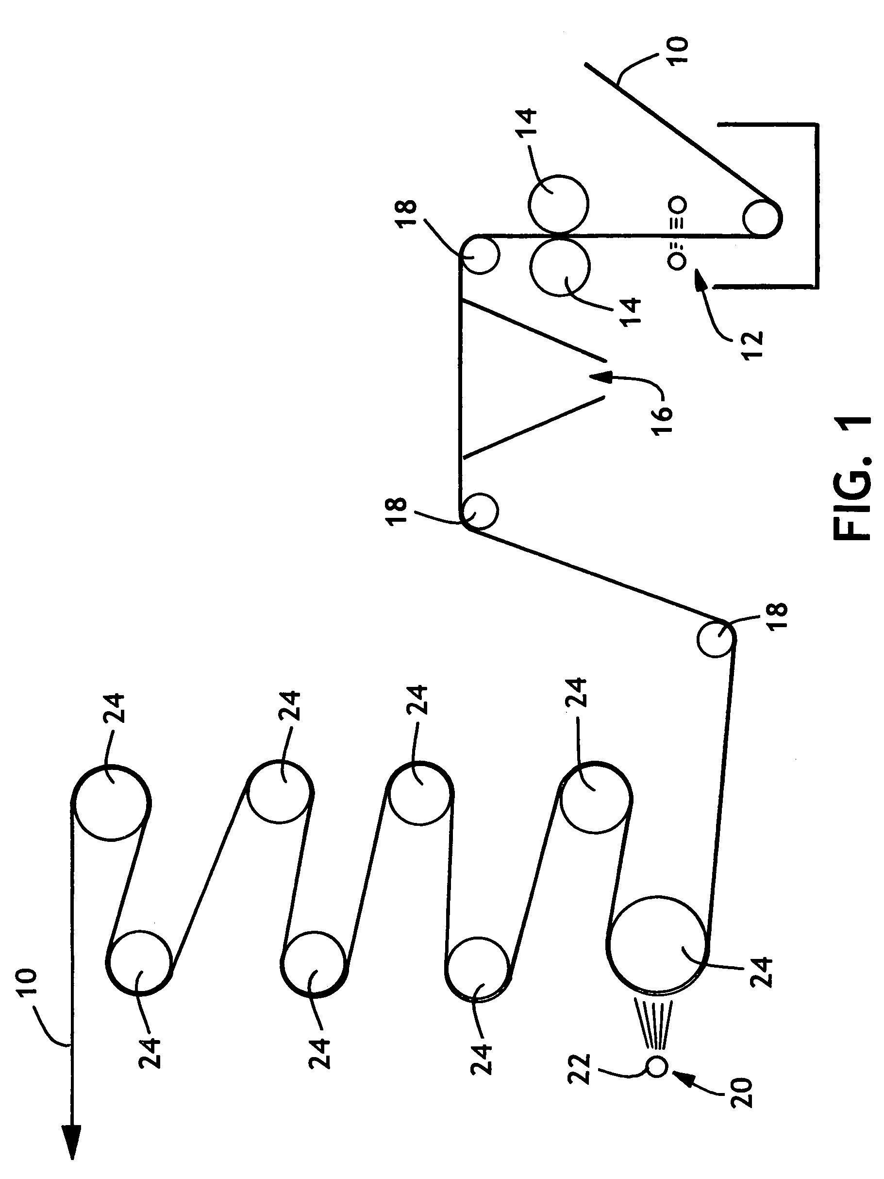 Method of treating substrates with ionic fluoropolymers