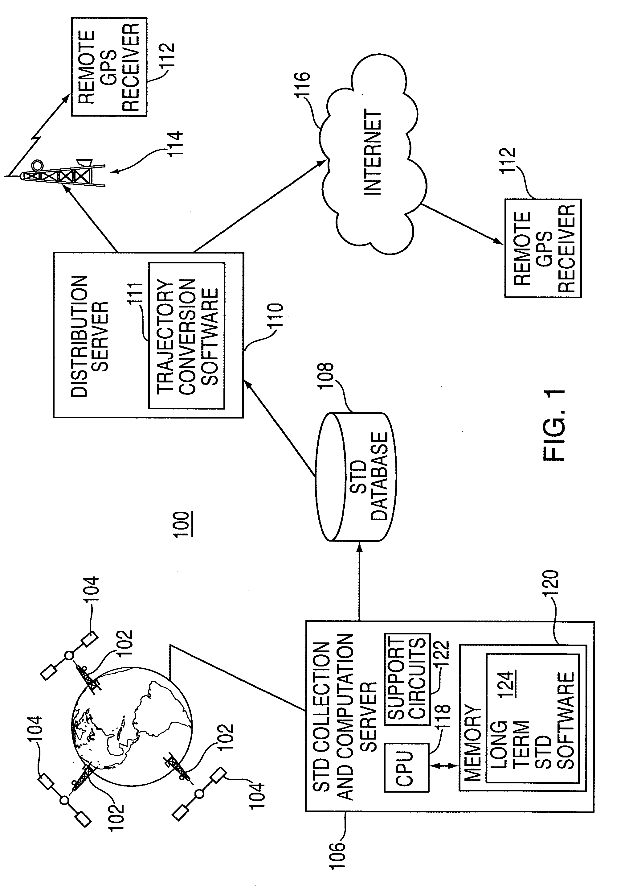 Method and apparatus for generating and distributing satellite tracking information