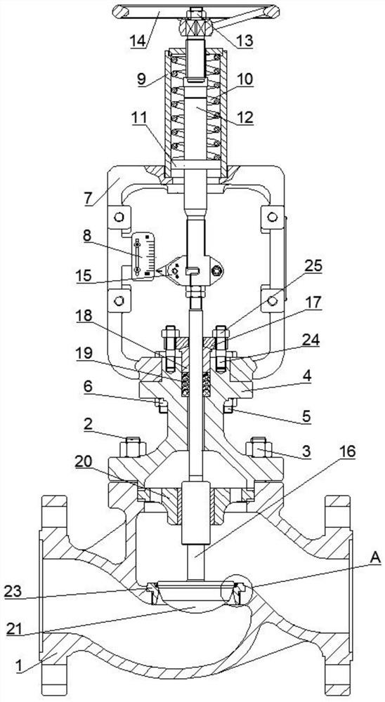 Novel stop valve