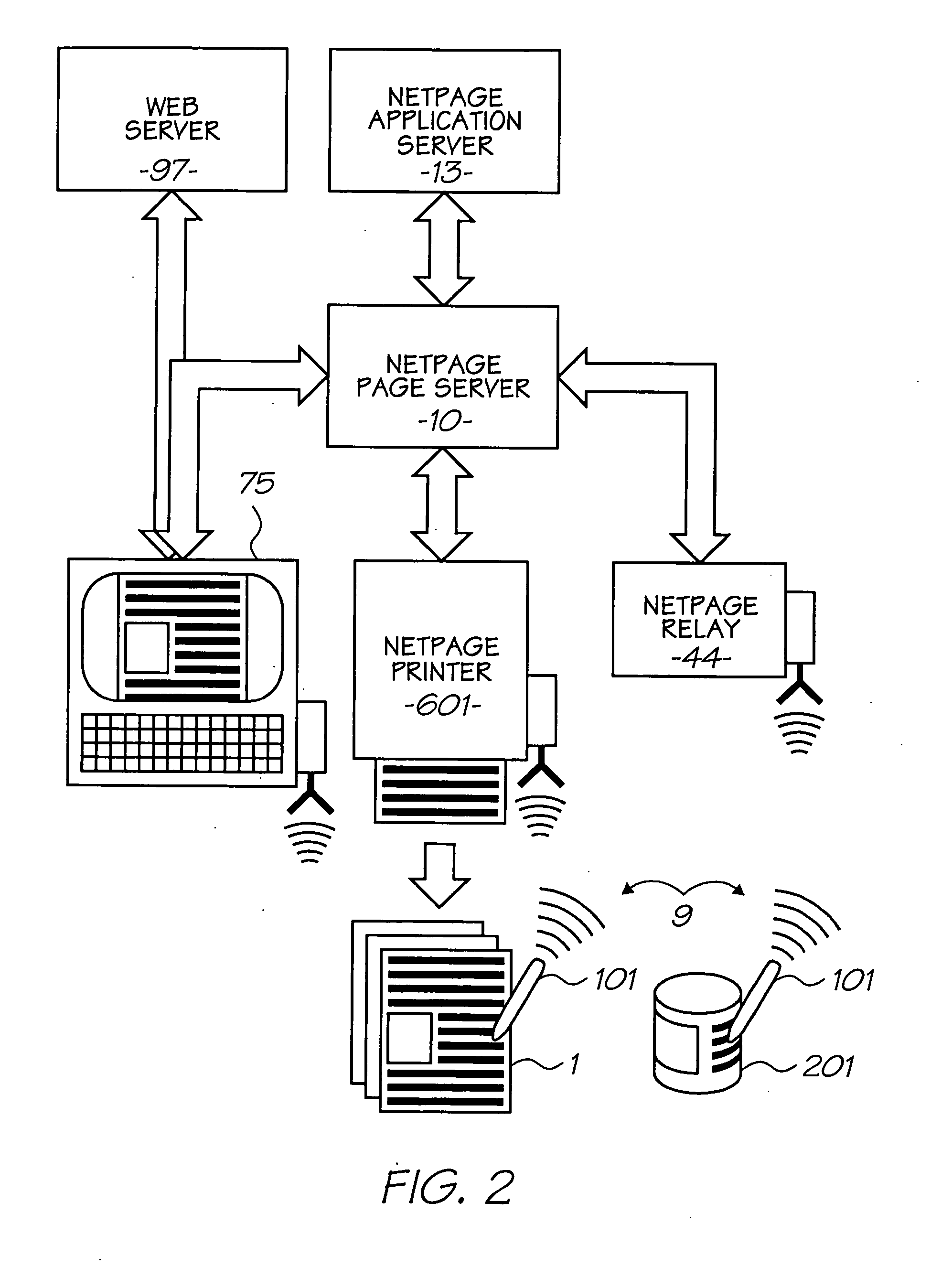 Scanning device for coded data