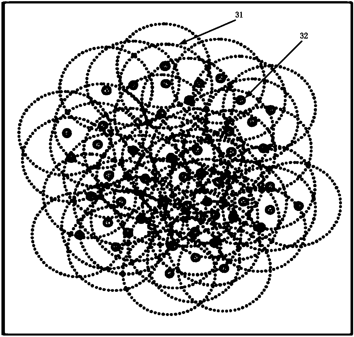 Network clustering method and device, electronic equipment and computer storage medium