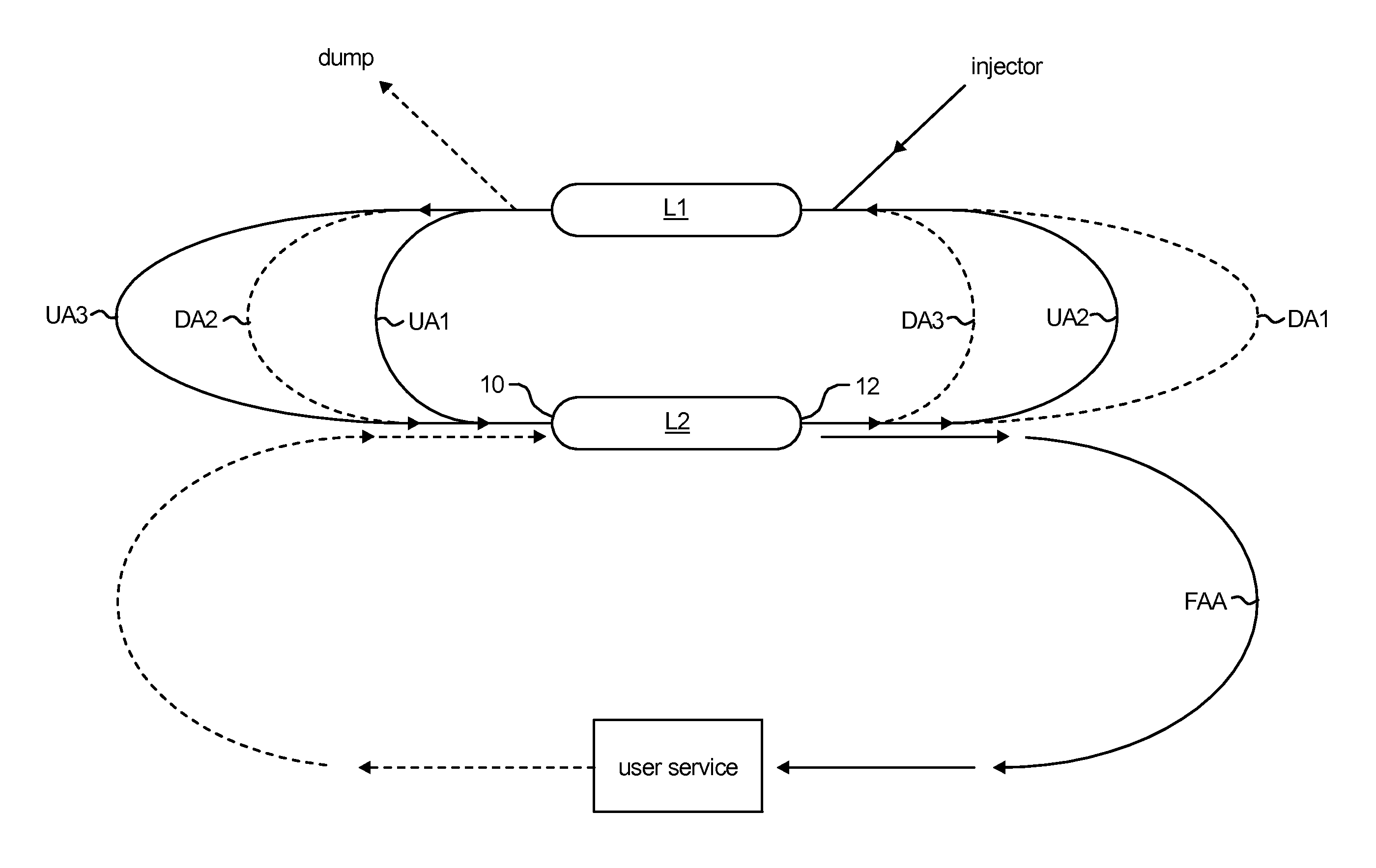 Separated-orbit bisected energy-recovered linear accelerator