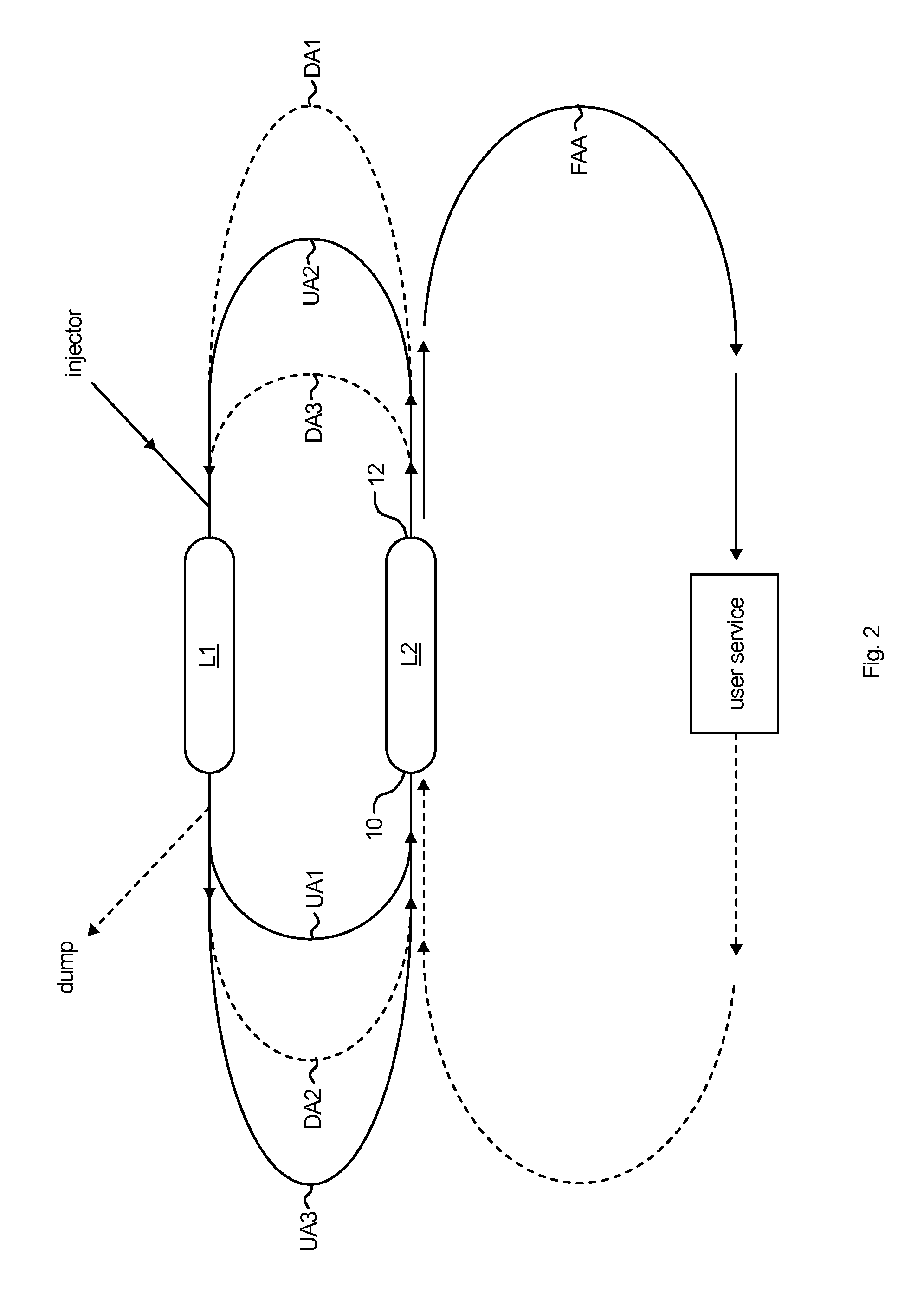 Separated-orbit bisected energy-recovered linear accelerator