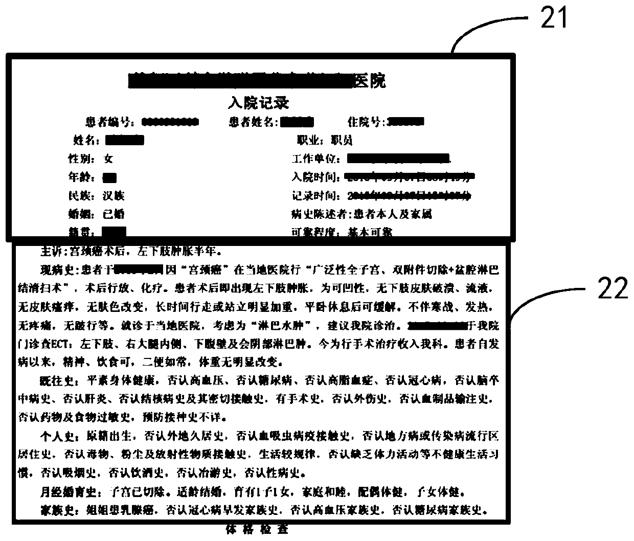 Medical record template creating method and device