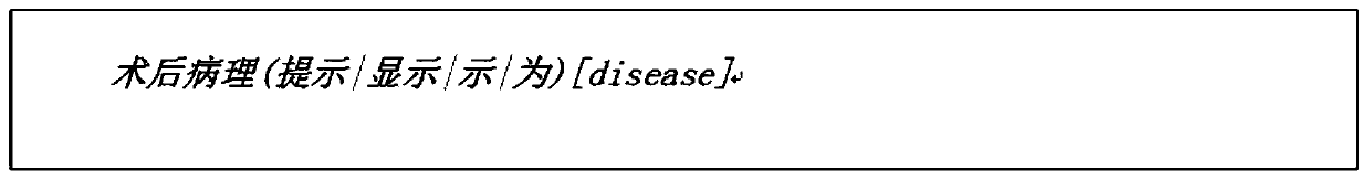 Medical record template creating method and device