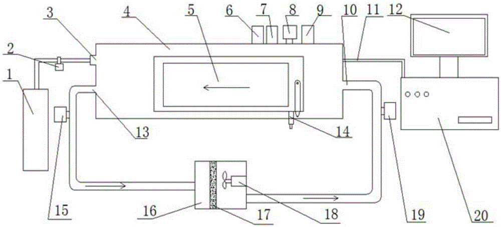 Smoke dust detection and purifying method and device applied in 3D printing sealed cabin