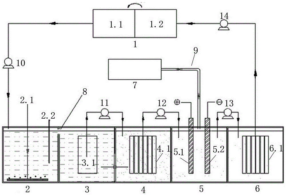 PCB ammonia-nitrogen wastewater zero discharge treatment method and device thereof