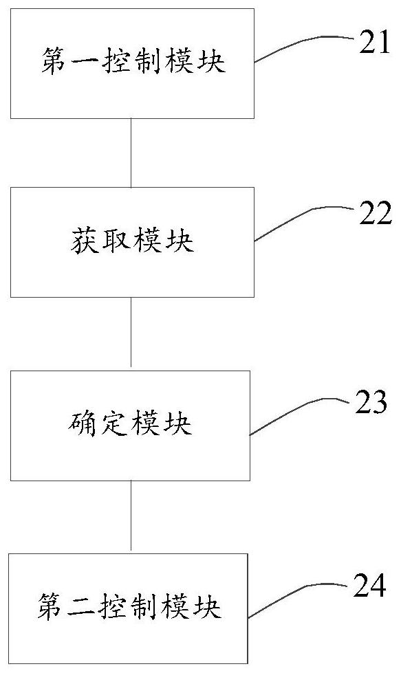 Method and device for controlling air conditioner indoor unit and air conditioner