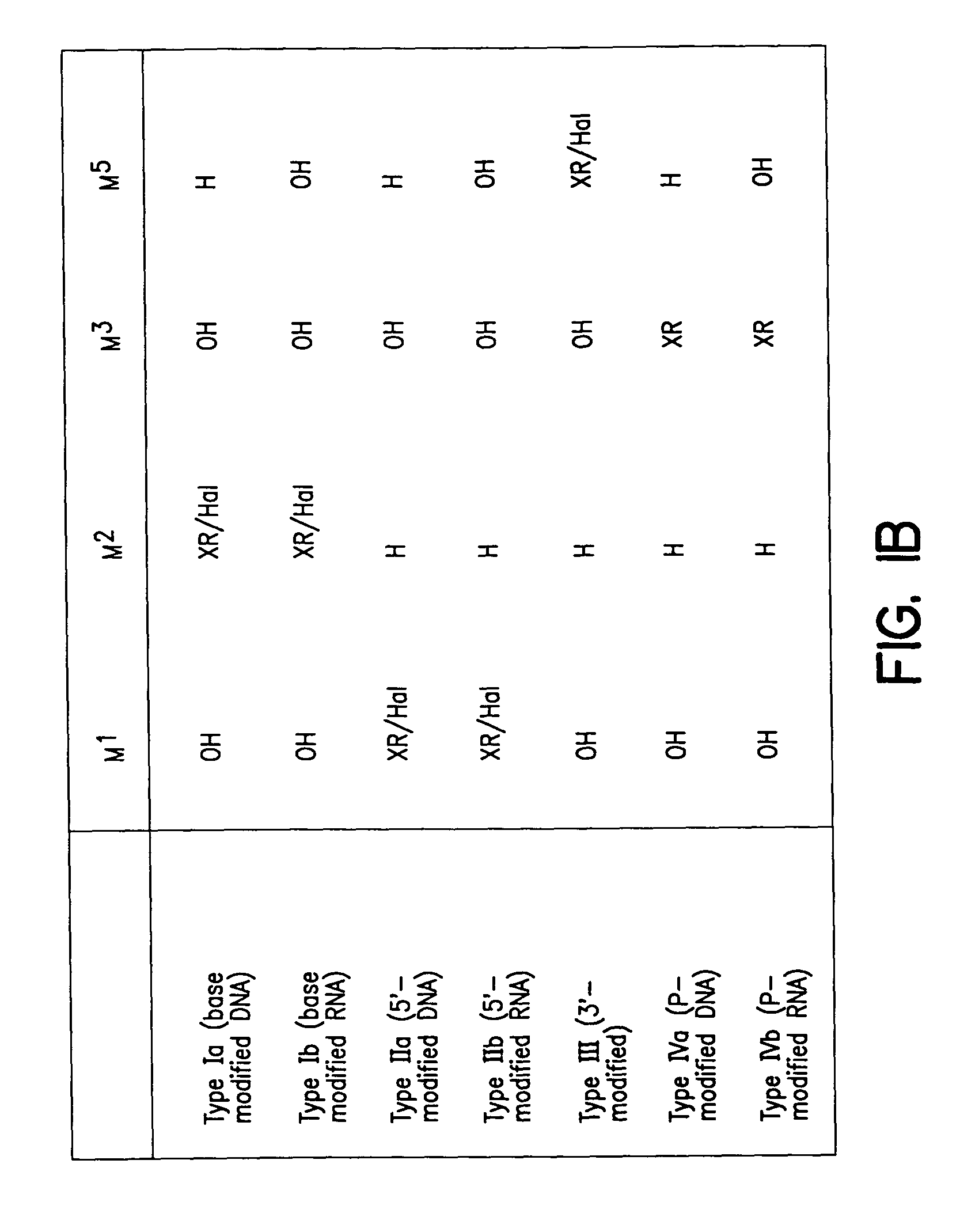 Solid phase sequencing of biopolymers