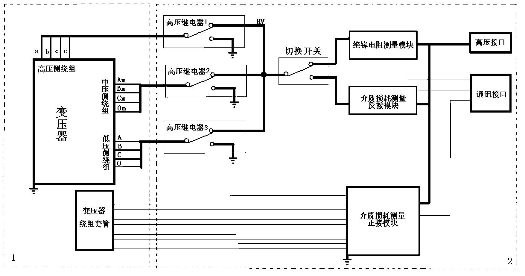 Method for measuring dielectric loss factor and insulation resistance of power transformer