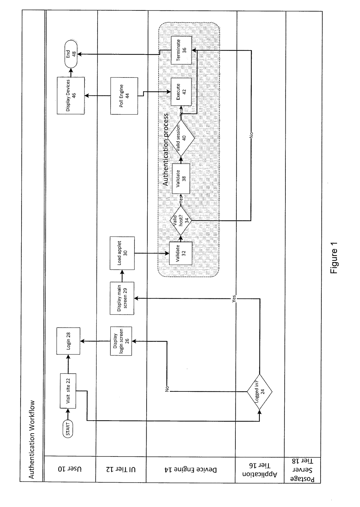 System and method for printing postage