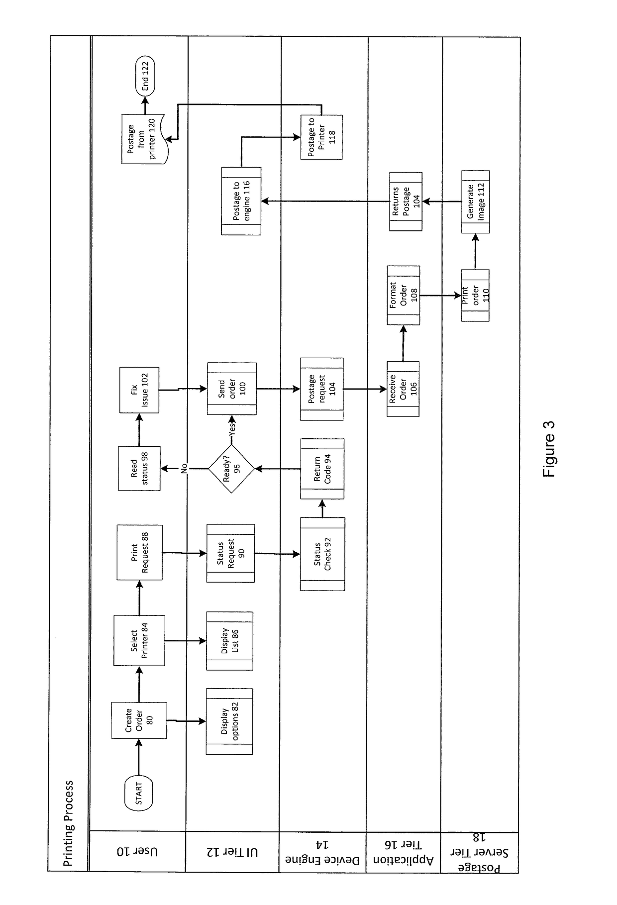 System and method for printing postage