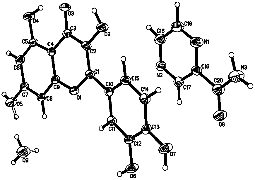 Co-crystal of pyrazinamide and quercetin and preparation method of co-crystal