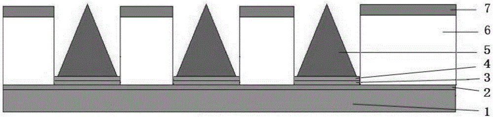 Field emission negative electrode structure with current-limiting PN junctions