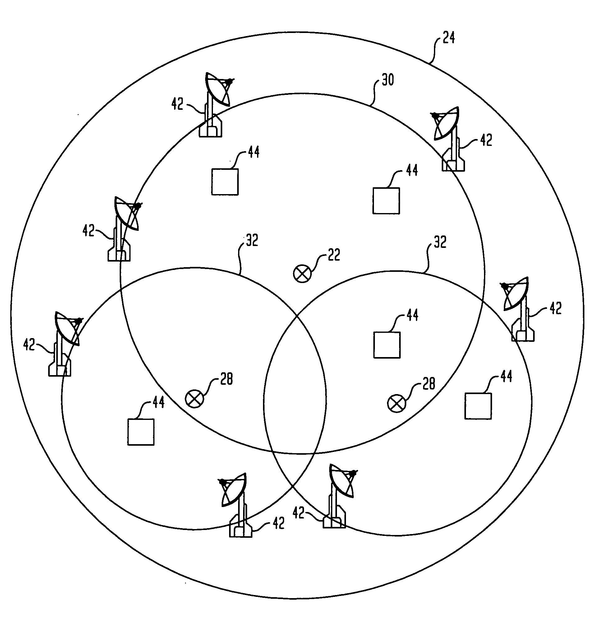 System for simultaneous delivery of digital television and interactive broadband service