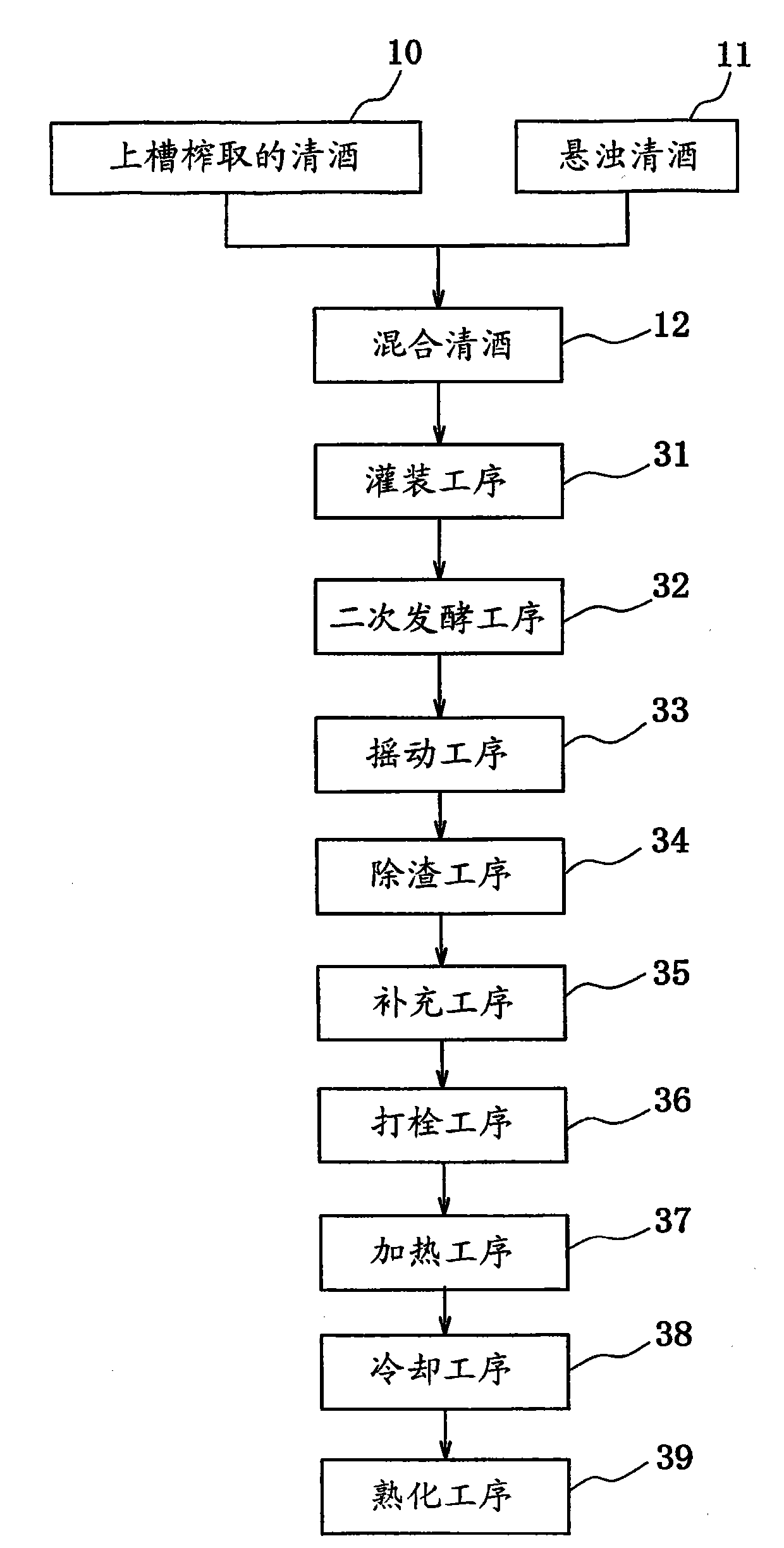 Sparkling sake and method of producing the same