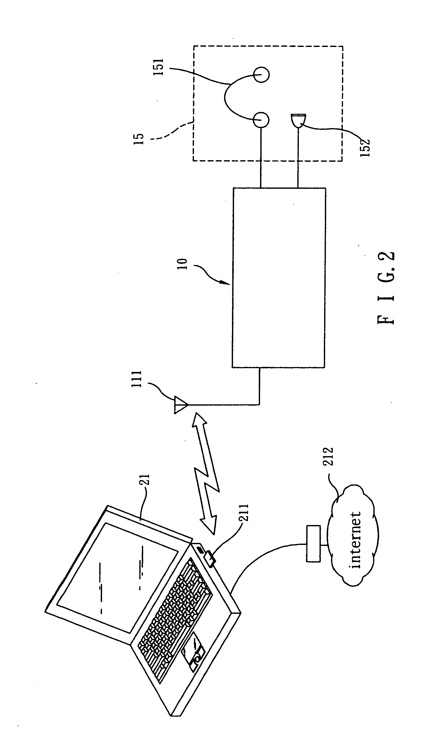 Bluetooth headset device capable of processing both audio and digital data signals