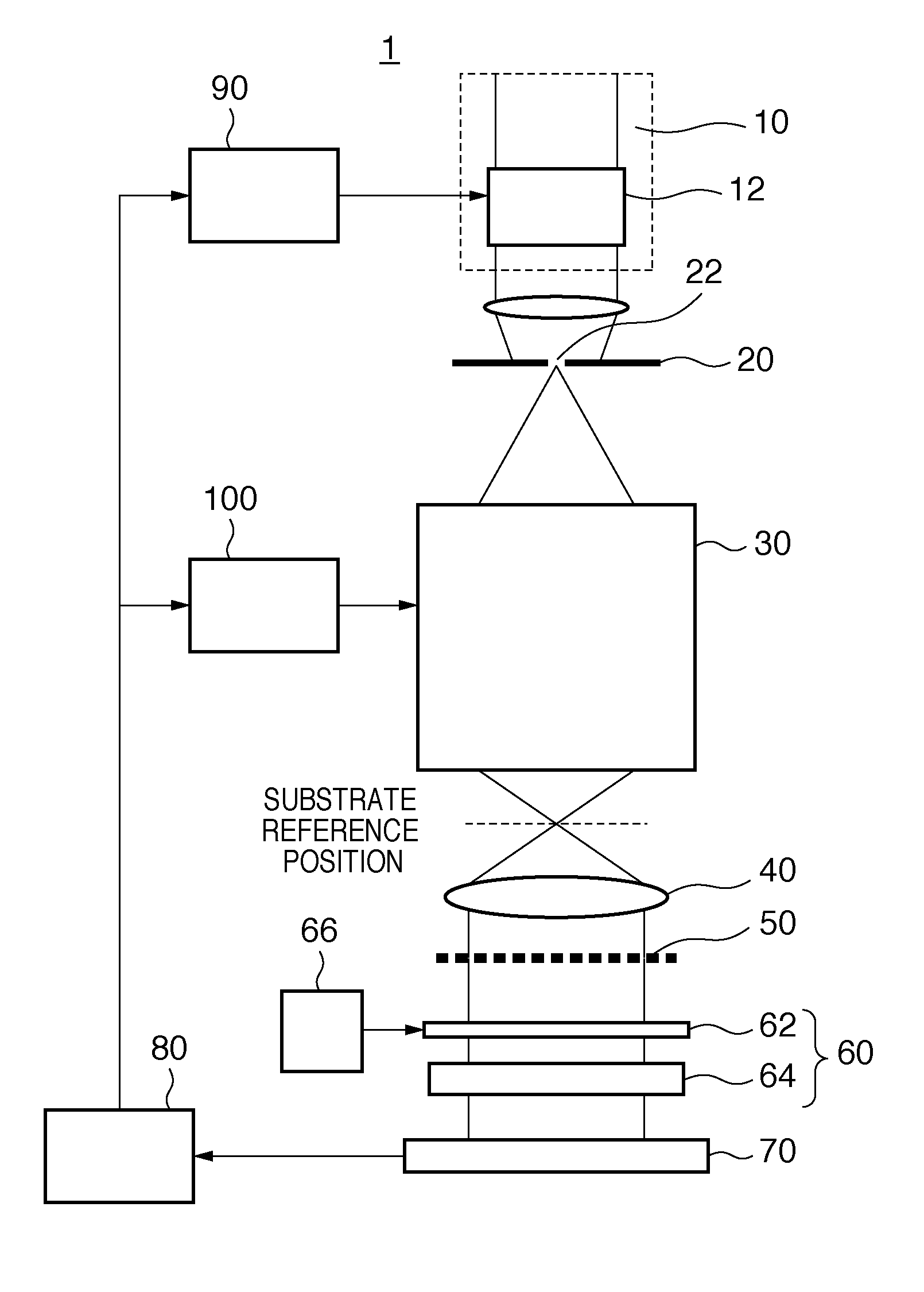 Measurement apparatus, exposure apparatus, and device fabrication method