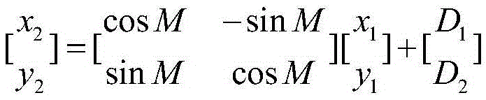 A Correction Method for Multi-sensor Point Cloud Stitching Error