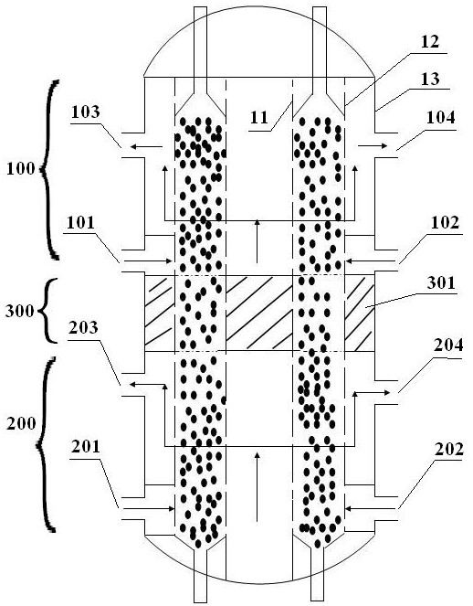 A radial reactor and a process method of chemical chain reaction