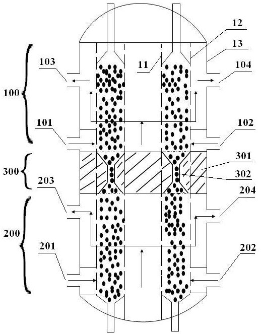 A radial reactor and a process method of chemical chain reaction