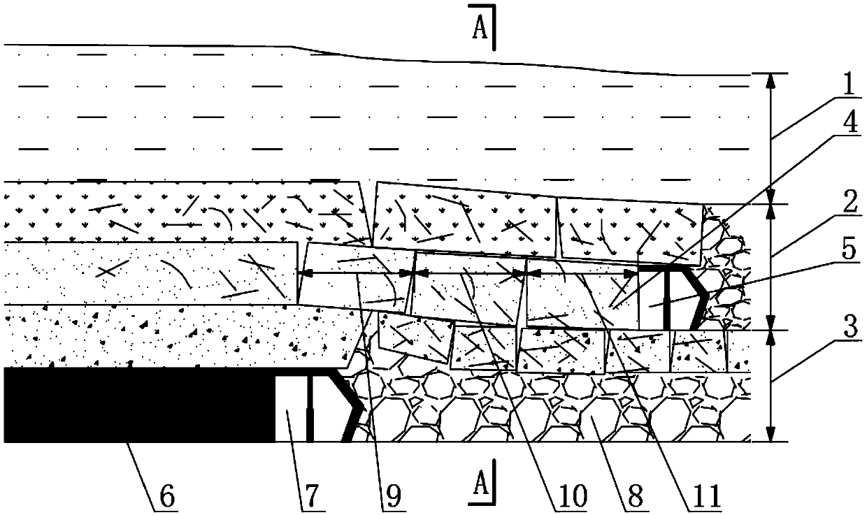 A method for joint mining of coal and associated oil shale