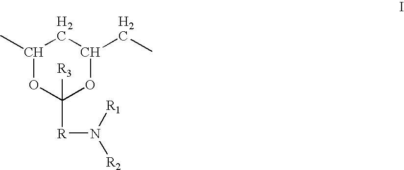 Ink formulations and uses thereof