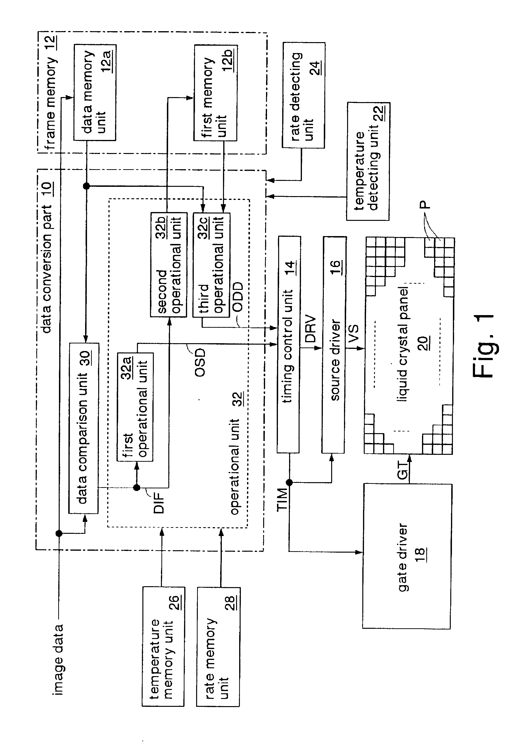 Display control device of liquid crystal panel and liquid crystal display device