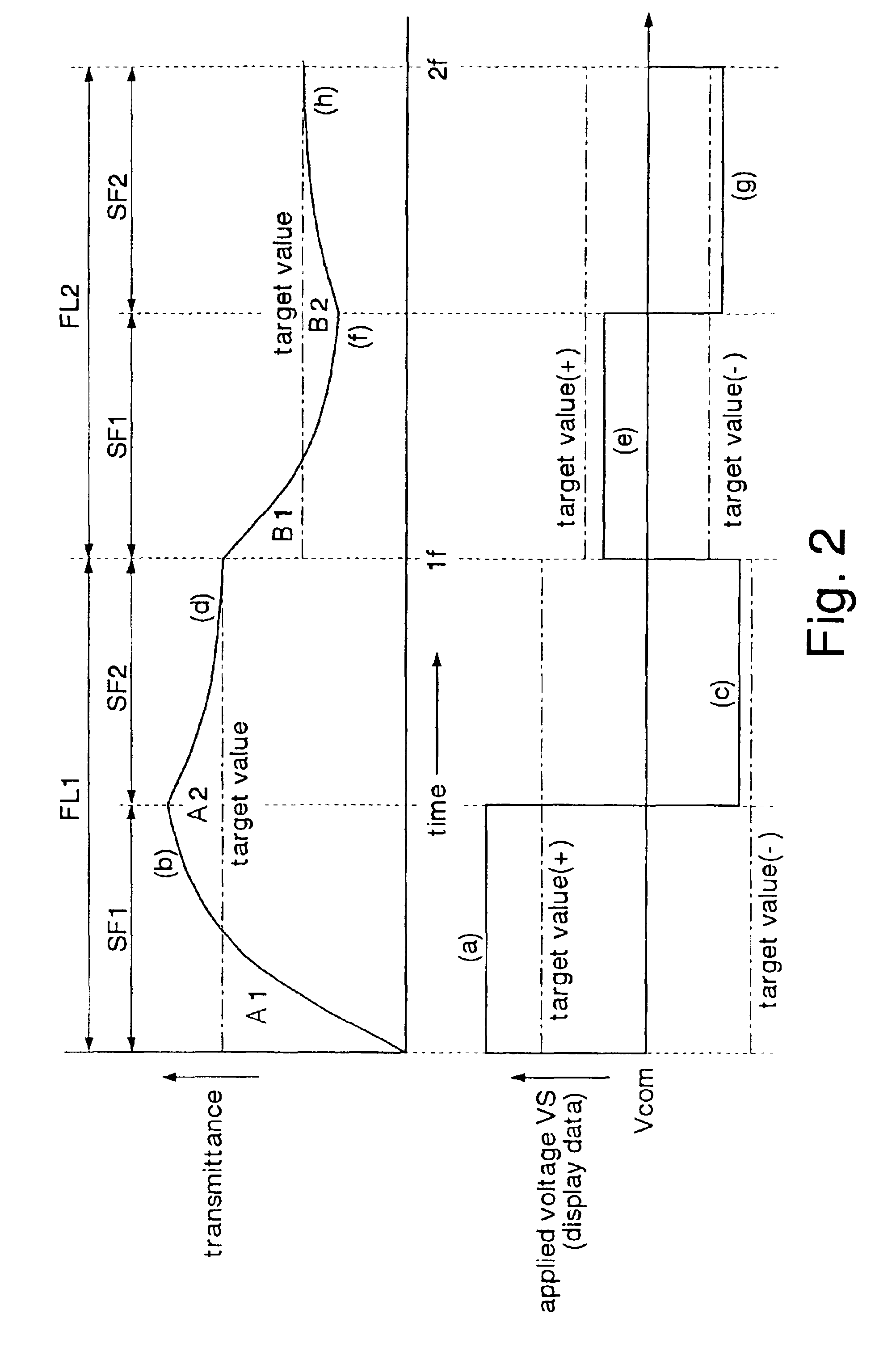 Display control device of liquid crystal panel and liquid crystal display device