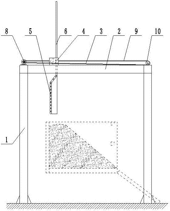 Fixed-point unloading mechanism