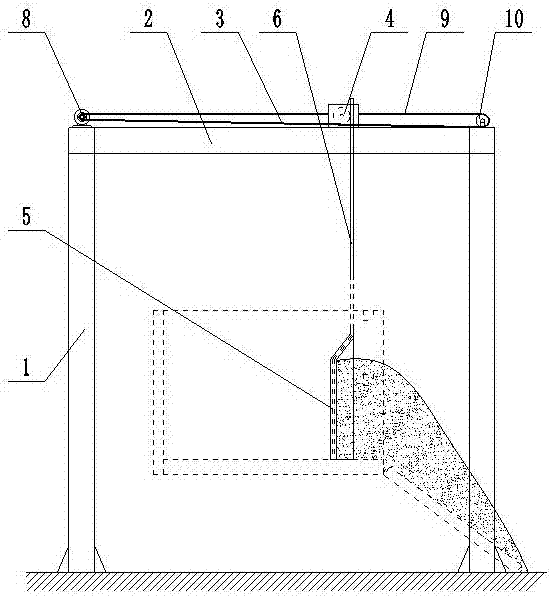 Fixed-point unloading mechanism