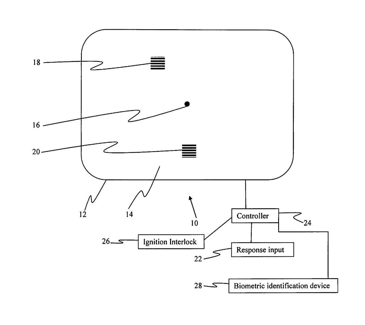 Method and device for detection and assessment of marijuana impairment