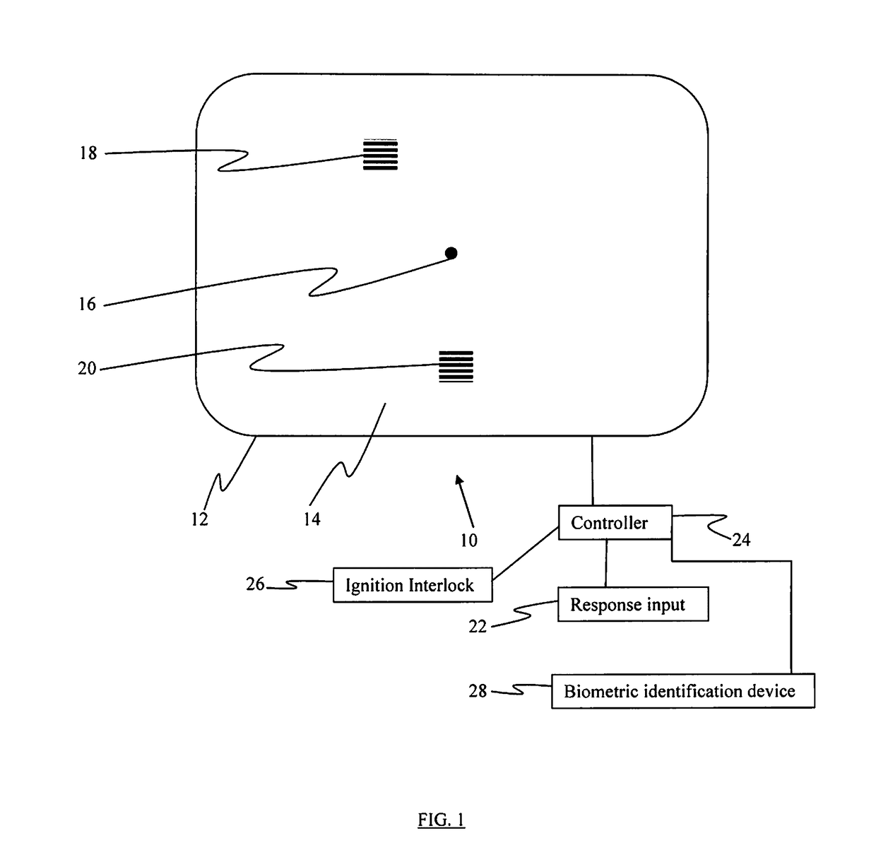 Method and device for detection and assessment of marijuana impairment