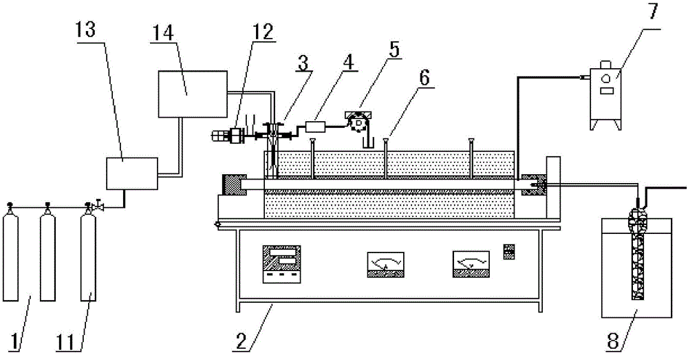 Device for interactive reaction between heavy metals and particulate matter and reaction method