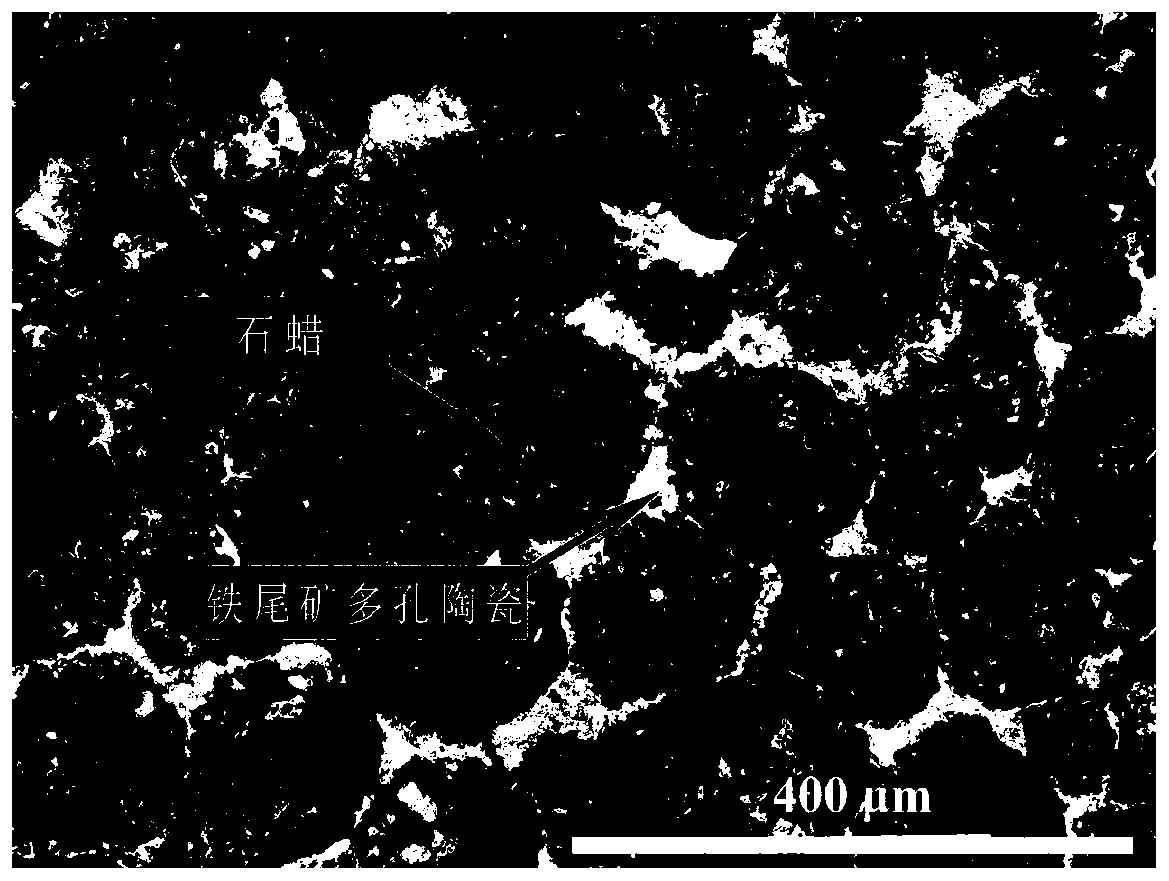 Novel shape stabilized heat conduction enhanced composite phase change energy storage material and preparation method thereof