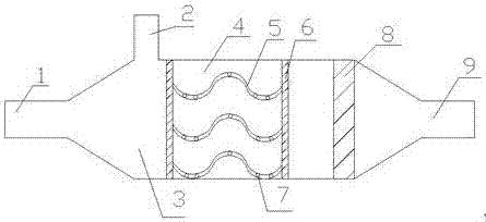 Quick uniform mixing device for gas