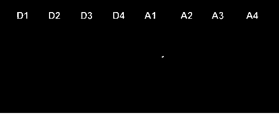 CH4 molecular marker denaturing gel gradient electrophoresis (DGGE) identifying method for aquaculture of catfish hybrids