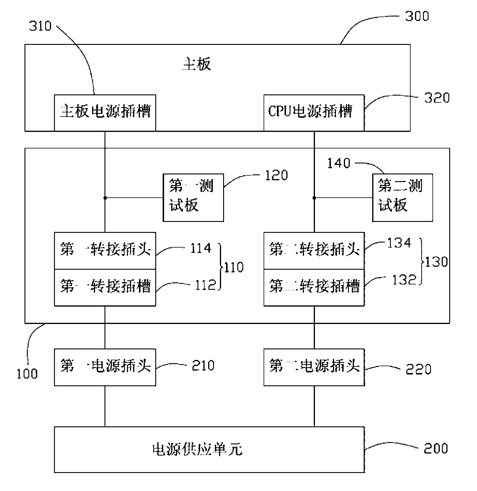 Power testing device