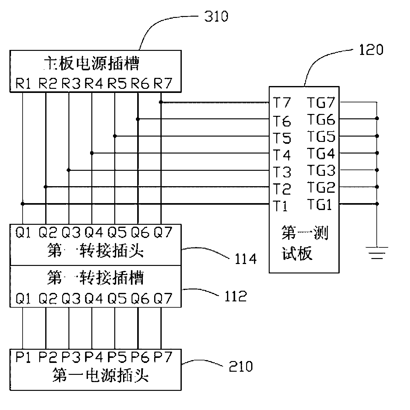 Power testing device