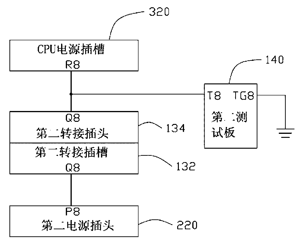 Power testing device