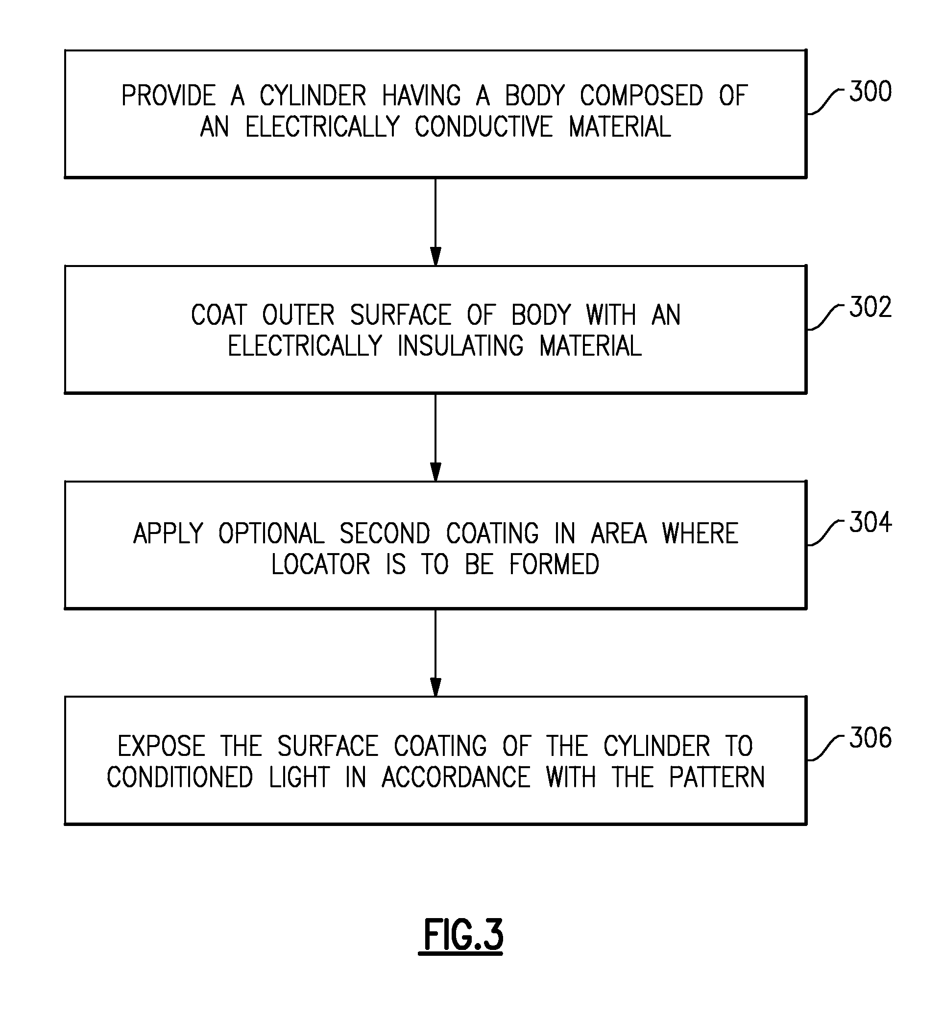 Method and tool for forming non-circular holes using a selectively coated electrode