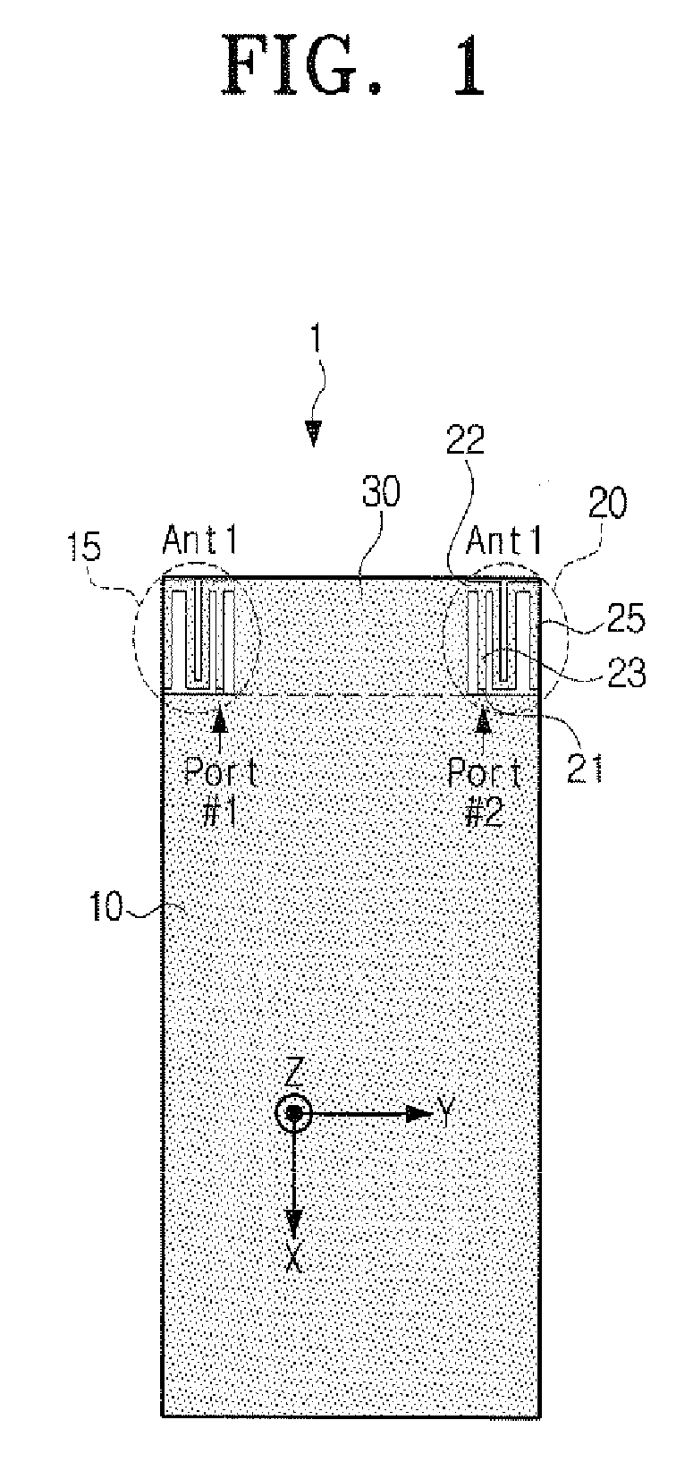 Antenna having additional ground