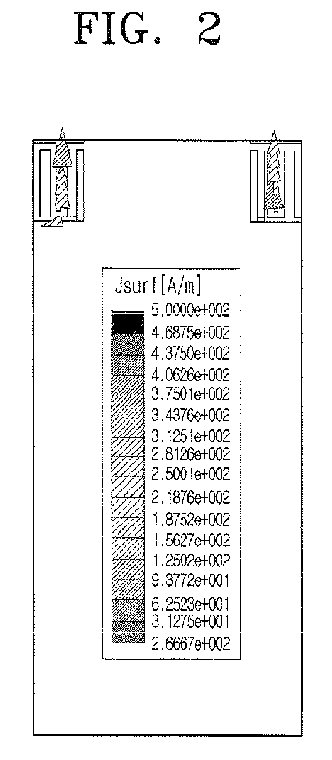 Antenna having additional ground