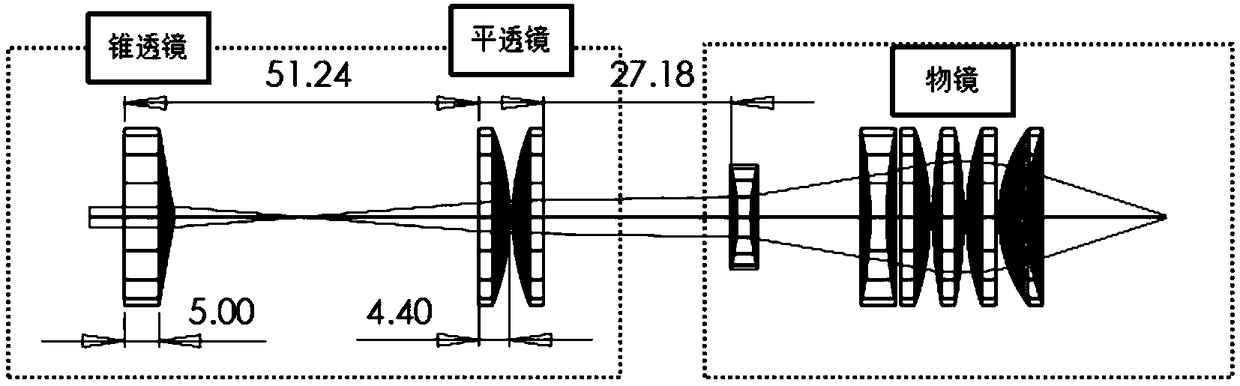 Lens position adjusting mechanism for optical system