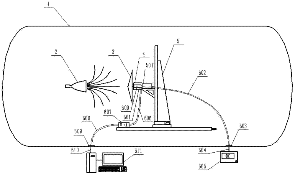 Vacuum plume aerodynamic force measuring system and method