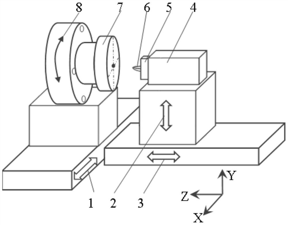 Machining equipment integrated with force sensor and ultra-precision cutting tool setting method