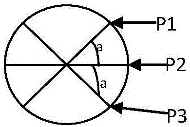 Aviation engine blade profile measuring method