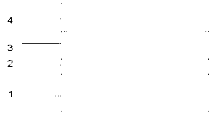 BeMgZnO-based MSM solar blind detector and preparation method thereof