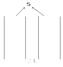 BeMgZnO-based MSM solar blind detector and preparation method thereof